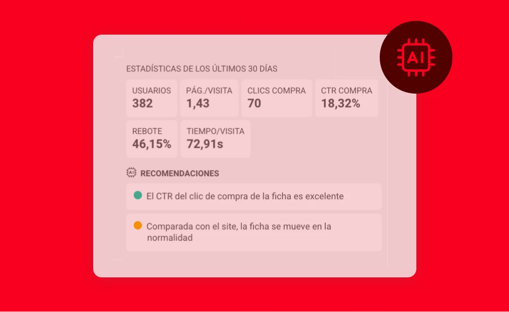 Millora la promoció d’activitats amb l’ajuda de la IA